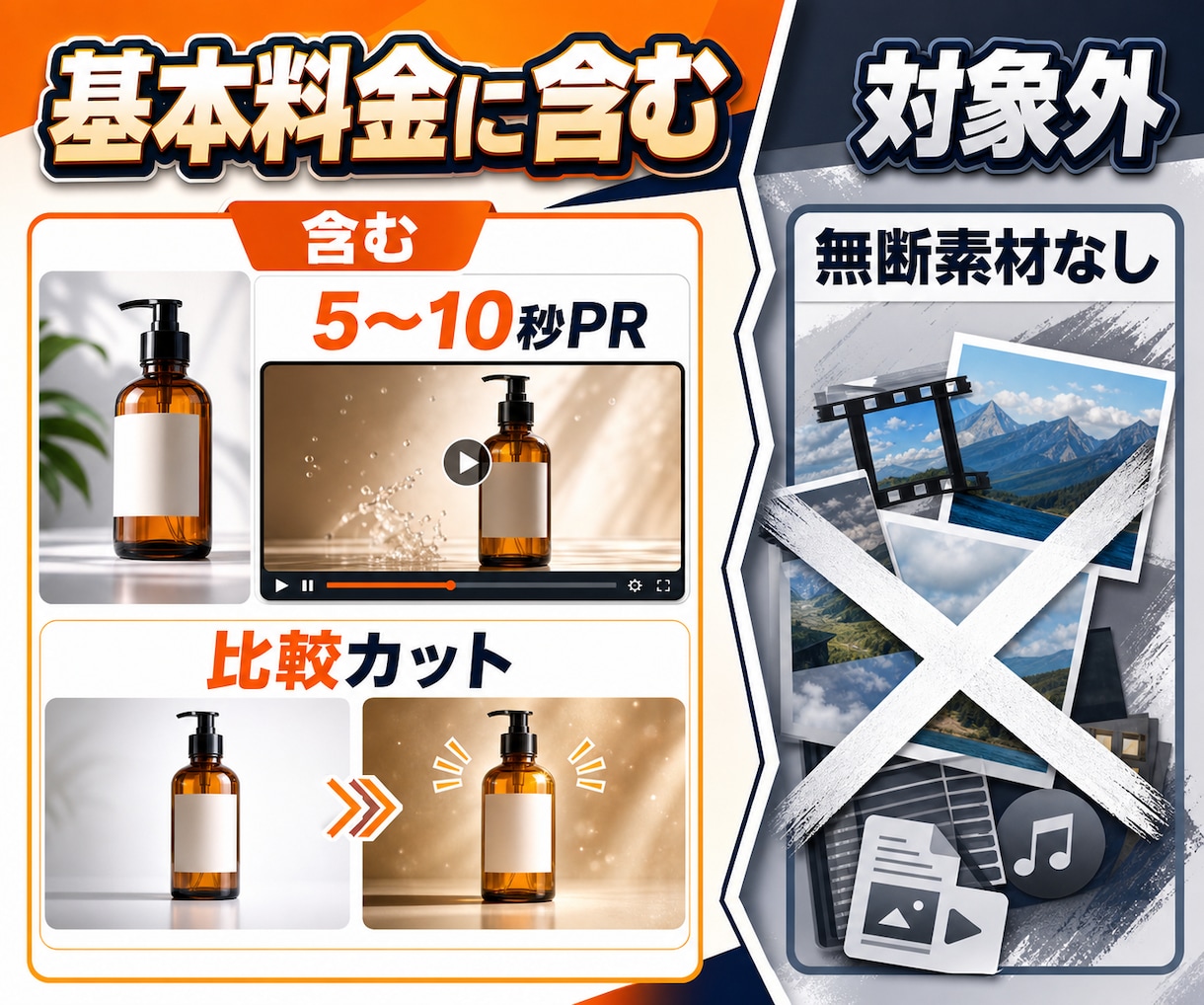 商品写真1枚からAIのPR動画を作ります 商品写真一枚を動かし5〜10秒のPR素材まで完成 イメージ2