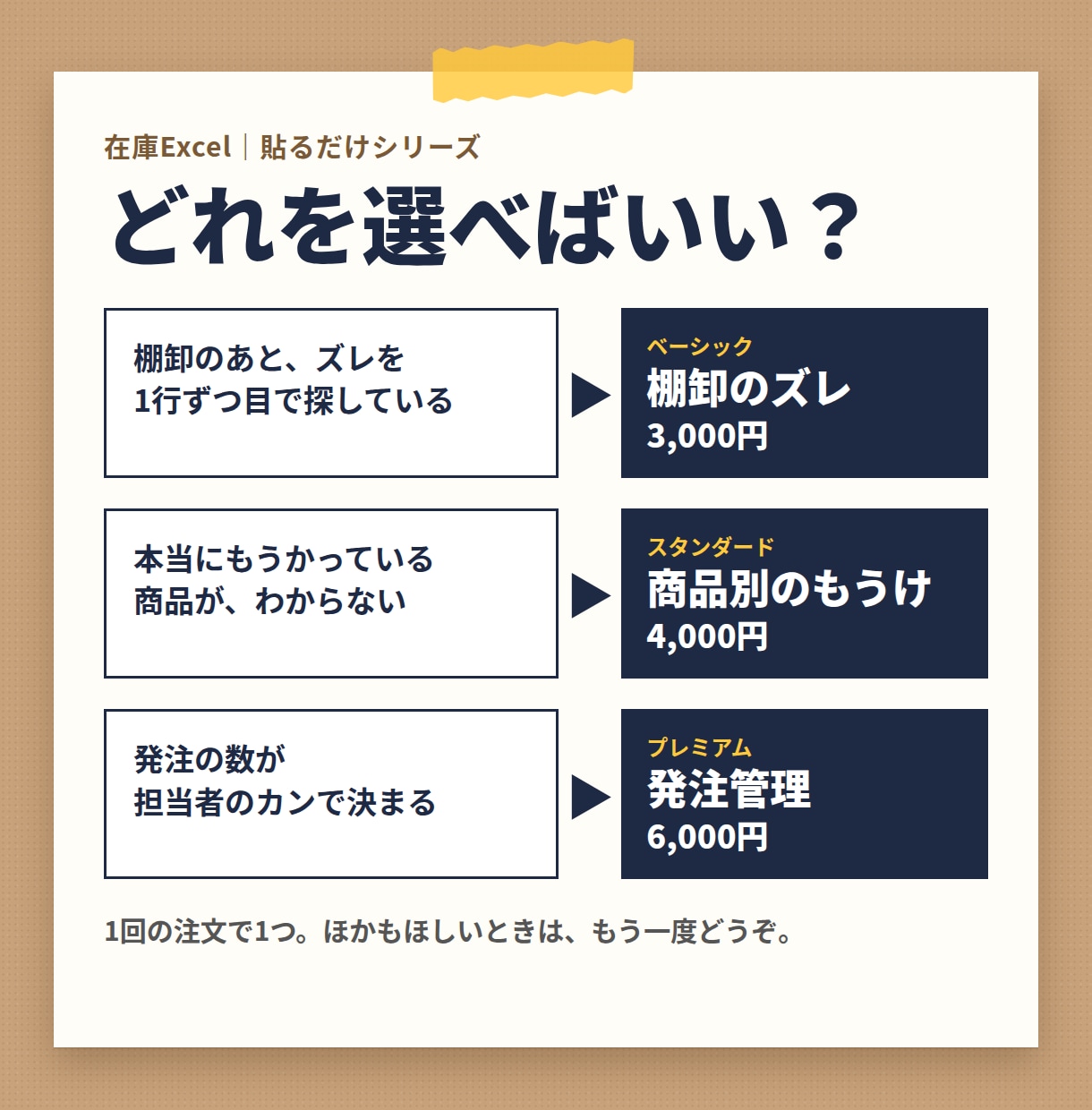 在庫のExcel作業を貼るだけで自動化します マクロなし。いつものデータを貼るだけで結果が出ます イメージ2