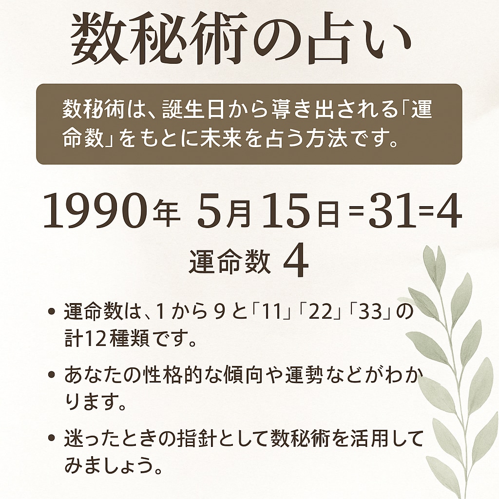 初回1000円｜誕生日で心を読み解きますます 数秘術で性格・恋愛傾向・本質を優しくお伝えします イメージ1