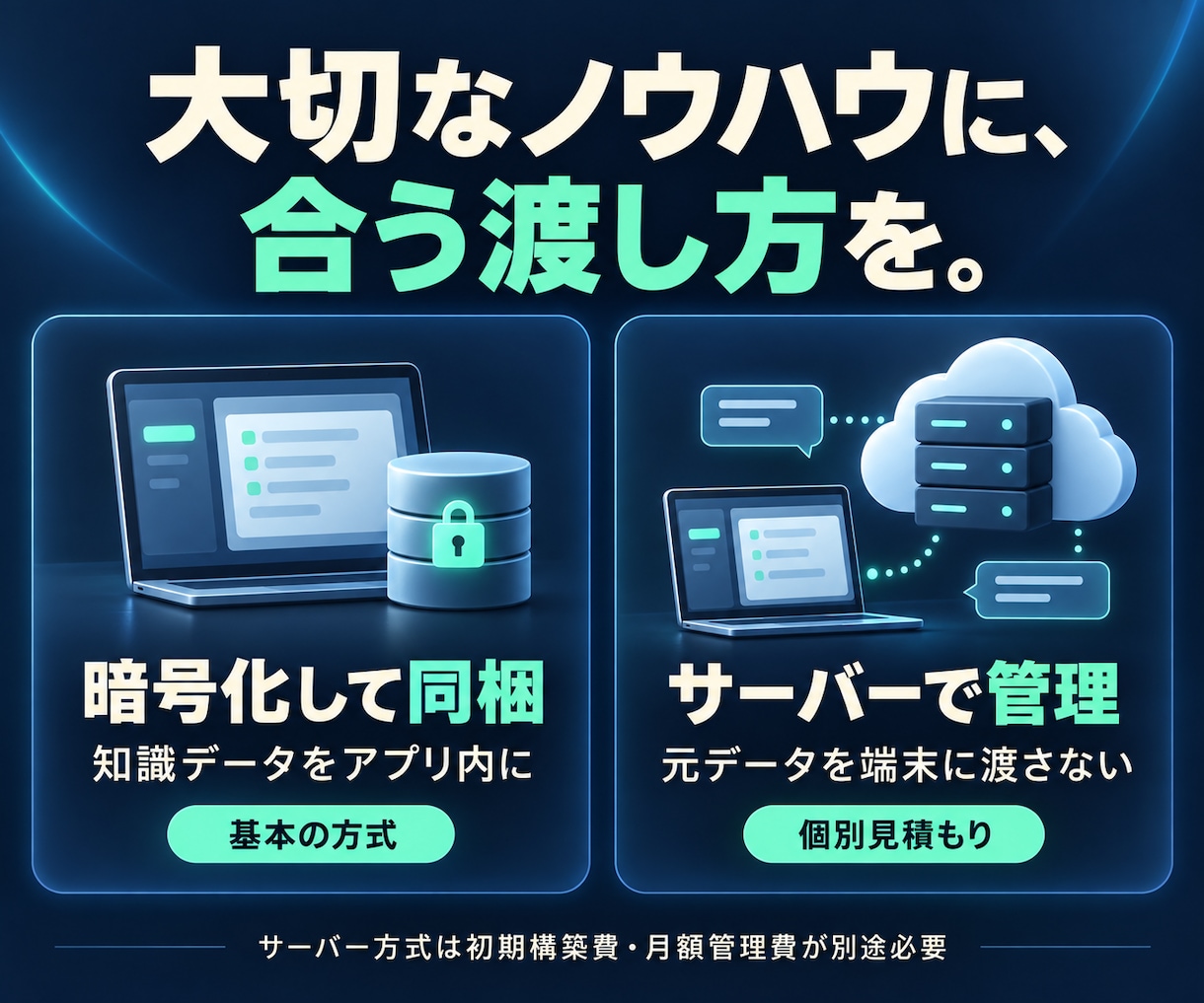 愛用のGPTsを専用チャットアプリにします 作り込んだGPTsを、これからも使う・届ける イメージ8