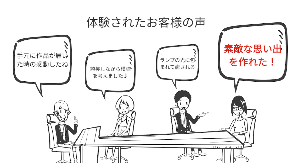 １分でPRできるアニメーション作ります PRや作り方がおしゃれにわかりやすく伝えられる！ イメージ5