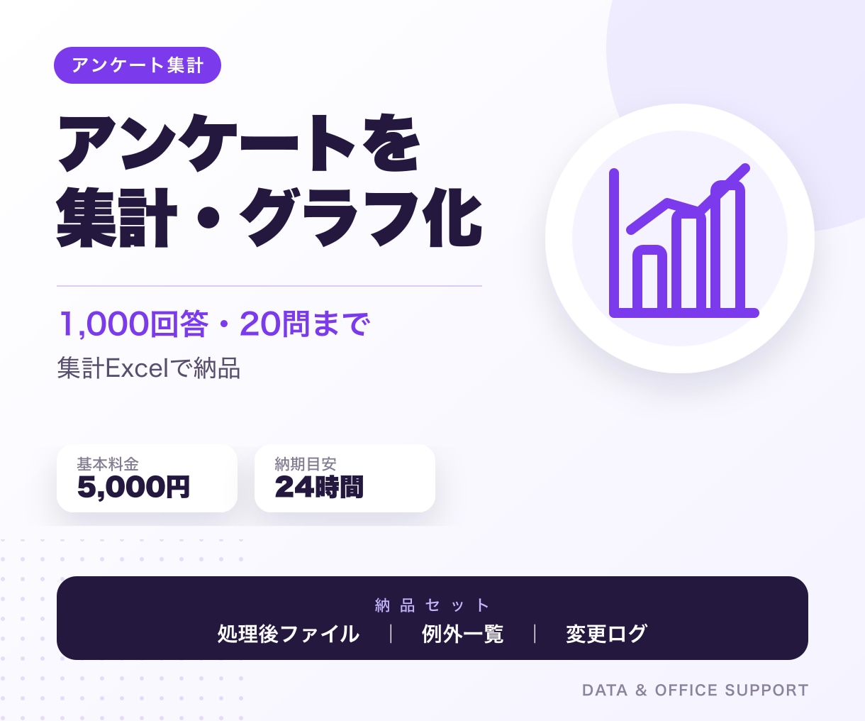 選択式アンケートを集計・グラフ化します 1,000回答・20問まで、集計Excelを24時間で納品 イメージ1