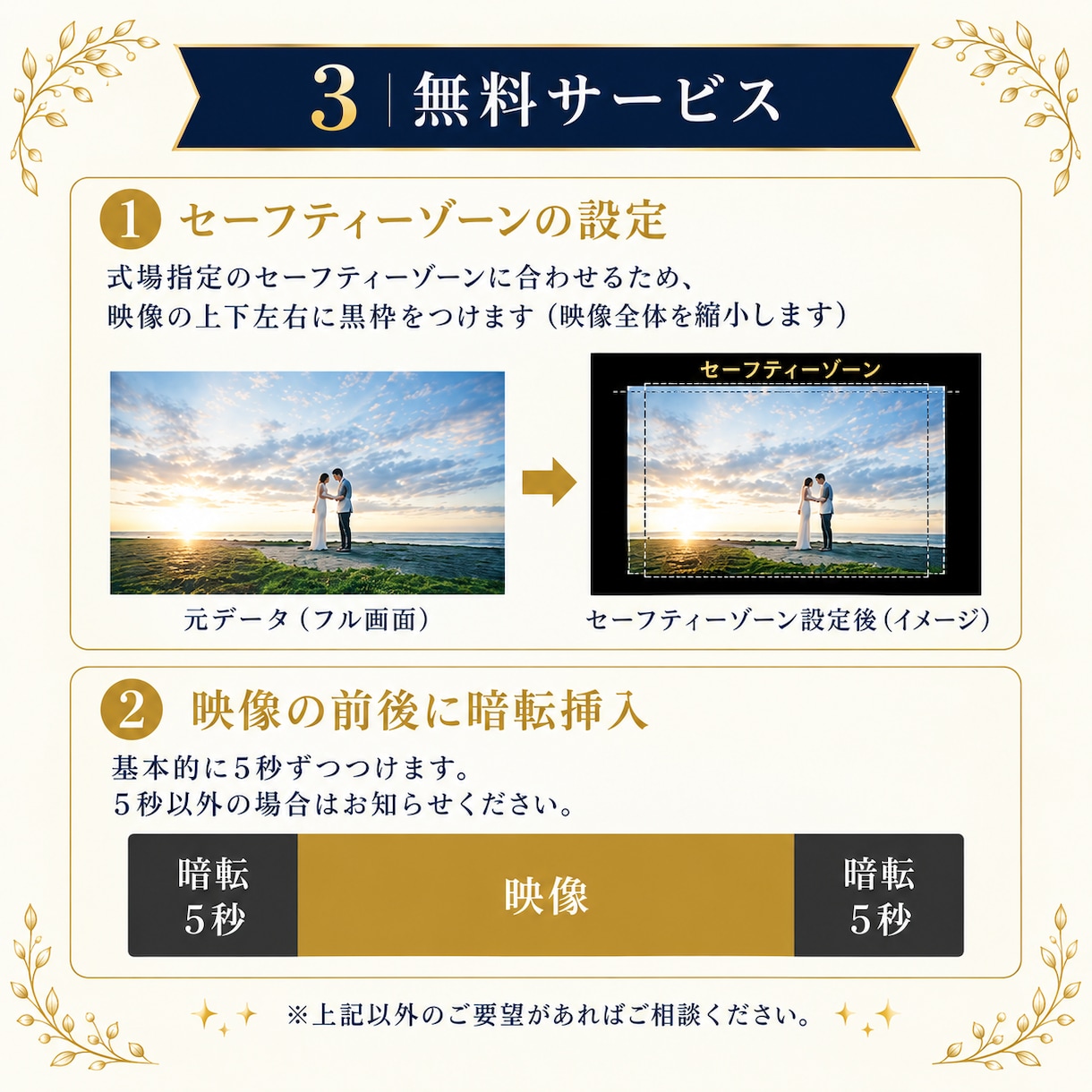 結婚式の動画をDVDに焼き付けます 【送料無料】式場の提出用DVDもお気軽にご相談ください イメージ4