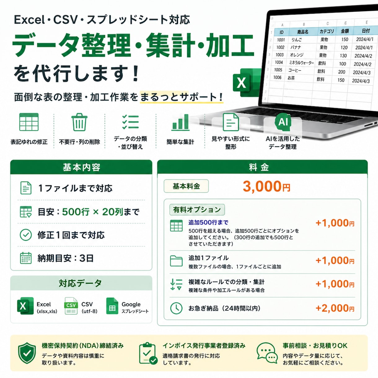 Excel・CSVのデータ整理を代行しますます 面倒な表整理・集計・加工をサポート イメージ1