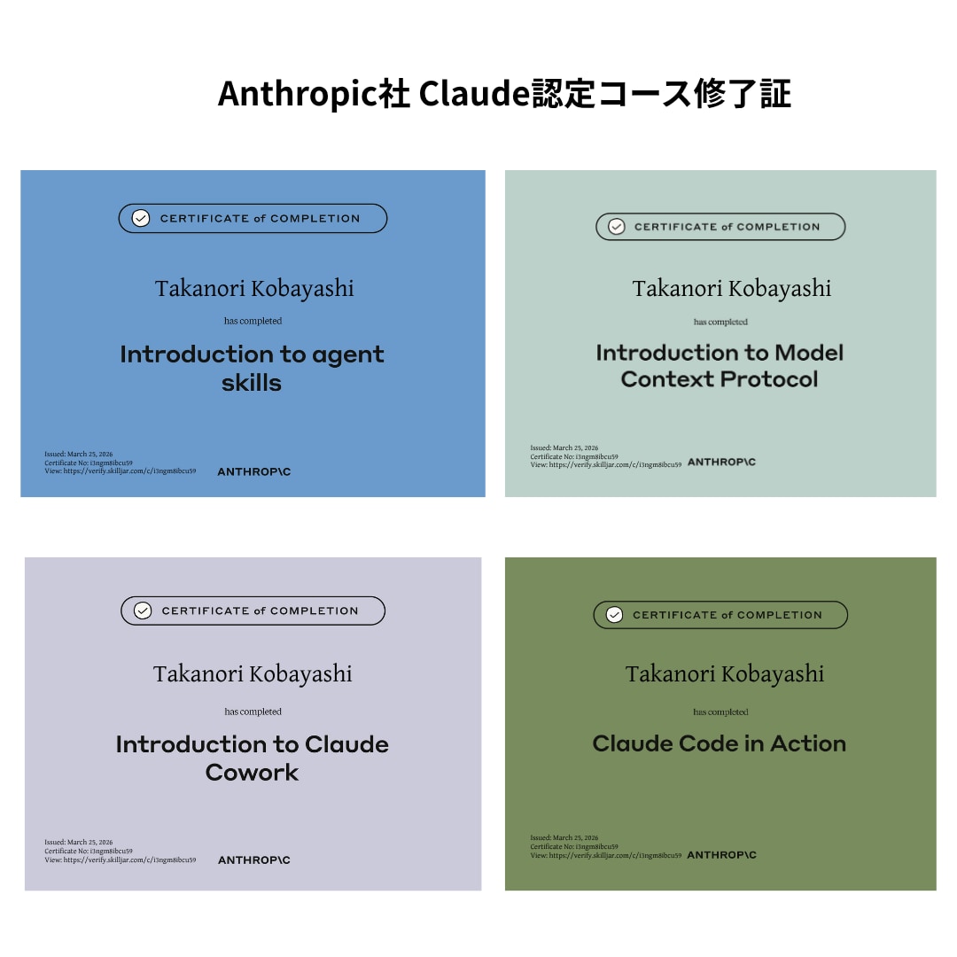 Claude Codeの実践活用を教えます あなたの「最強の自動化パートナー」に変える120分。 イメージ2