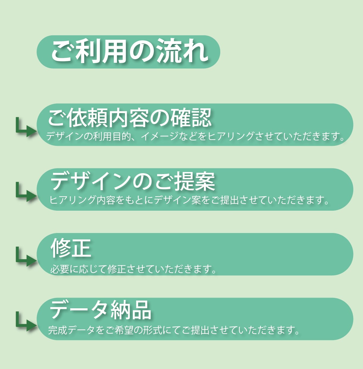 チラシを制作いたします ～イメージをチラシに表現します～ イメージ2