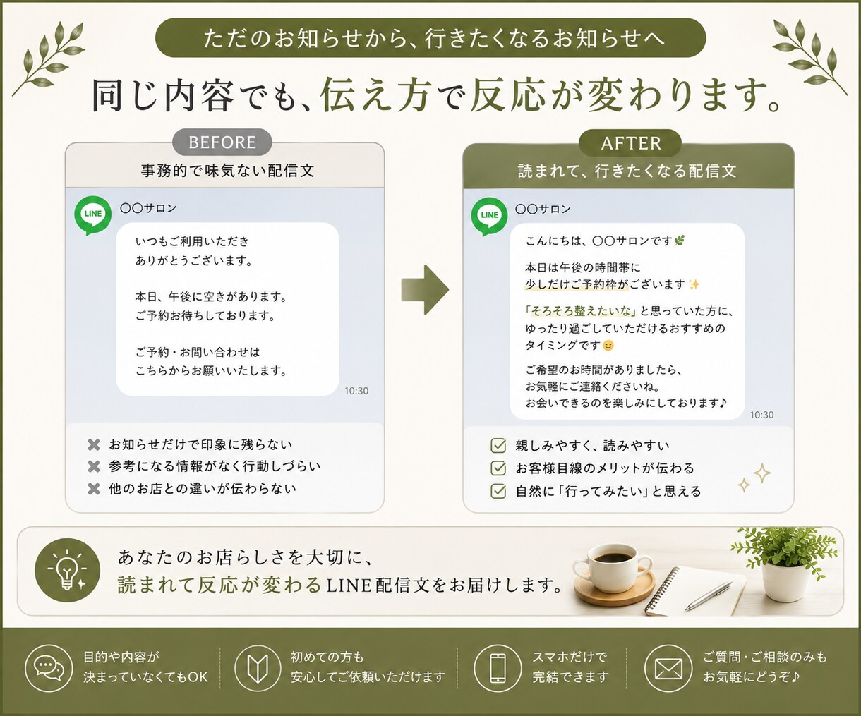 店舗向けLINE配信文を4本作成します キャンペーン・新商品・予約案内をお店らしい文章に イメージ4