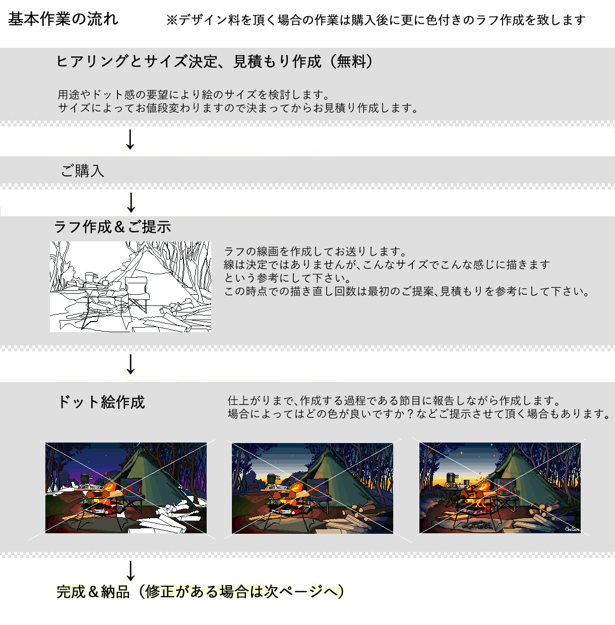 大きいサイズのドット絵をうちます もとゲーム会社ドッターがレトロなドット絵を作成します。 イメージ9