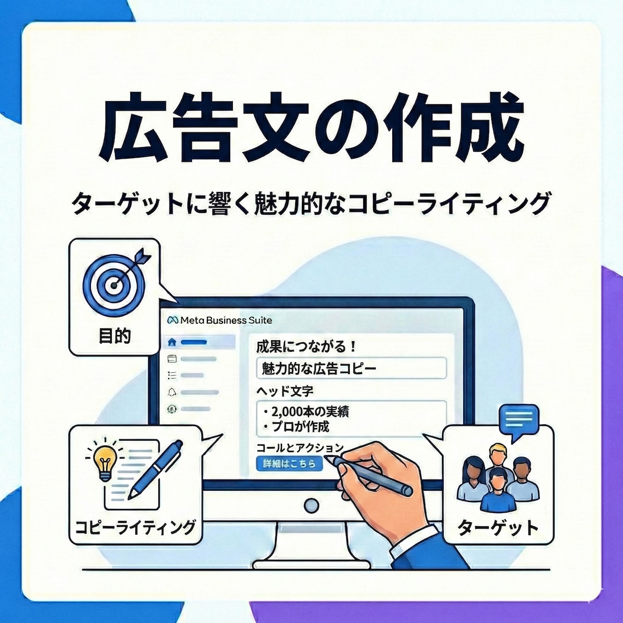 Meta広告の初期設定を代行します 事業に集中するために、面倒な広告設定はお任せください！ イメージ4