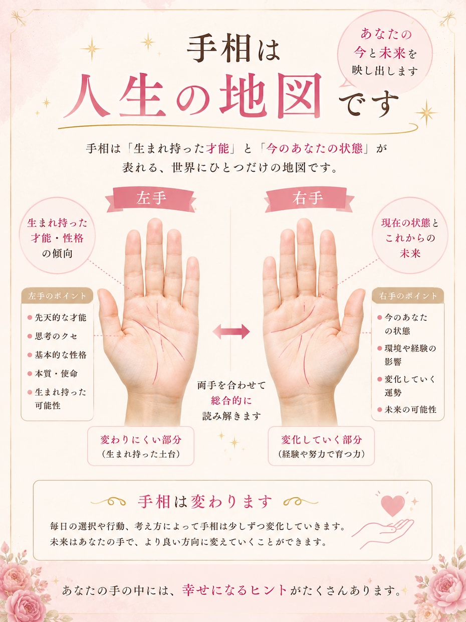あなたの才能と強みを手相で鑑定します 仕事・恋愛・副業のお悩みに寄り添います！ イメージ3