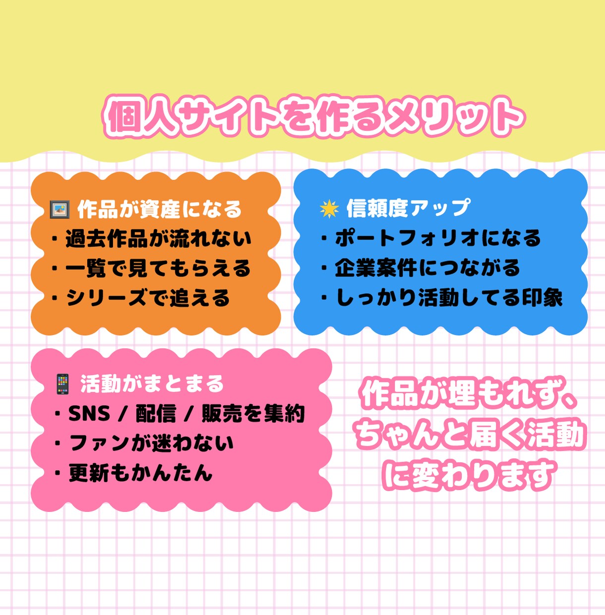 クリエイター向け｜活動拠点Webサイト作ります Vtuber・絵師・創作活動の拠点サイト イメージ4