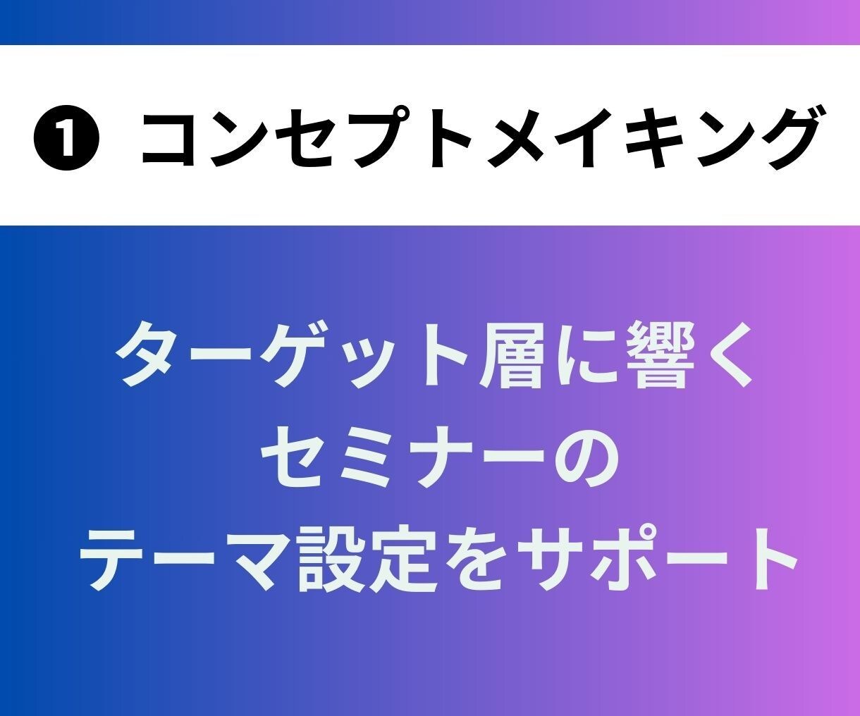 初めてでも安心！あなただけのセミナーを制作します 台本からスライドまで丸ごとお任せ！セミナー講師始めませんか？ イメージ3