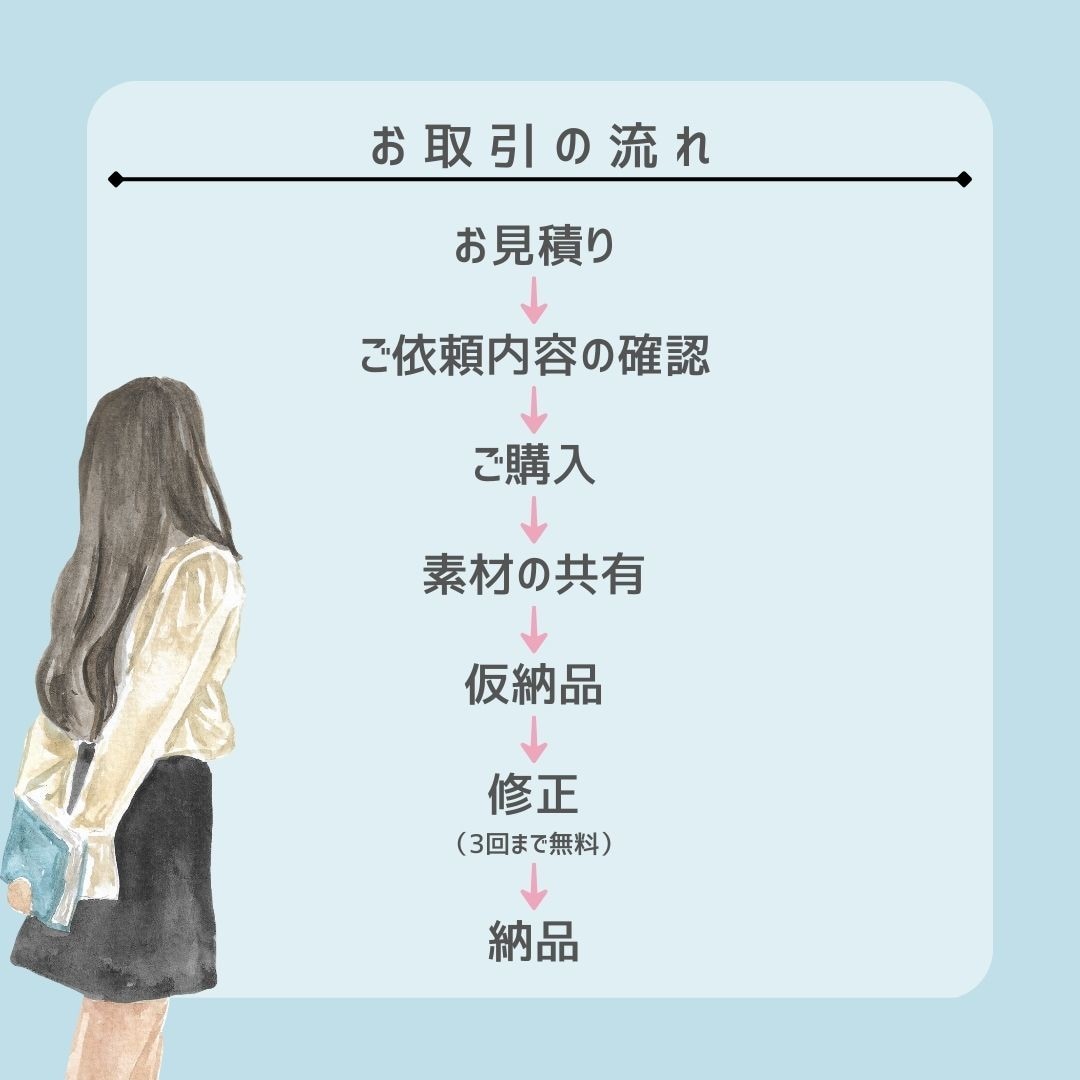 丸投げOK！女性目線の動画編集承ります 10分10000円～幅広いジャンルに対応させていただきます！ イメージ2