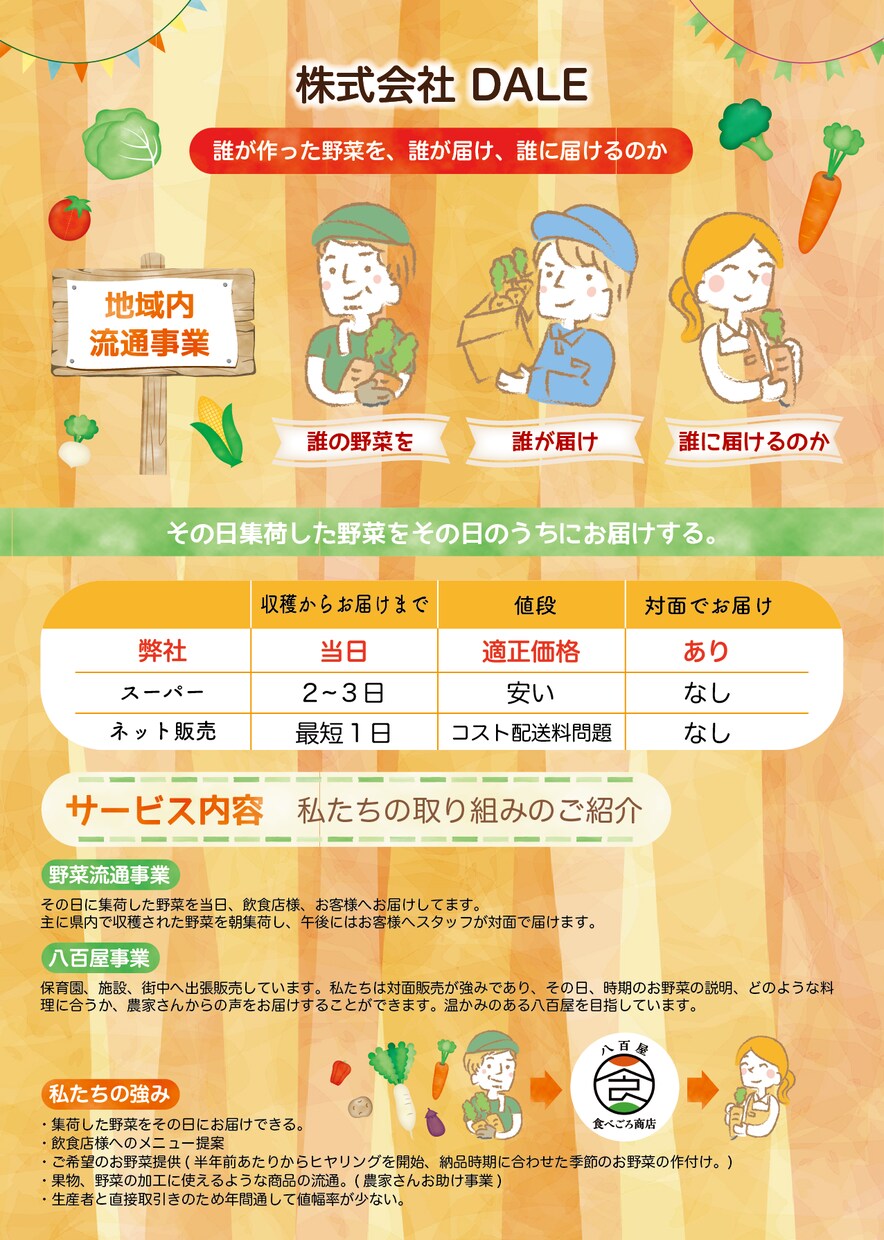 格安！イラスト付きのお洒落なチラシ等デザインします Illustratorで作画可能、イラスト・漫画自由オーダー イメージ5