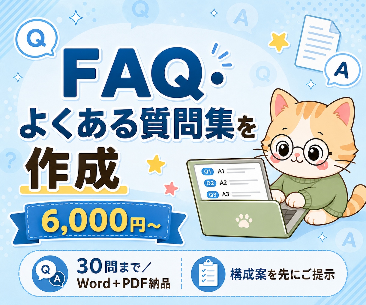 FAQ・よくある質問集を作成します 30問まで/Word+PDF/分類整理付き イメージ1