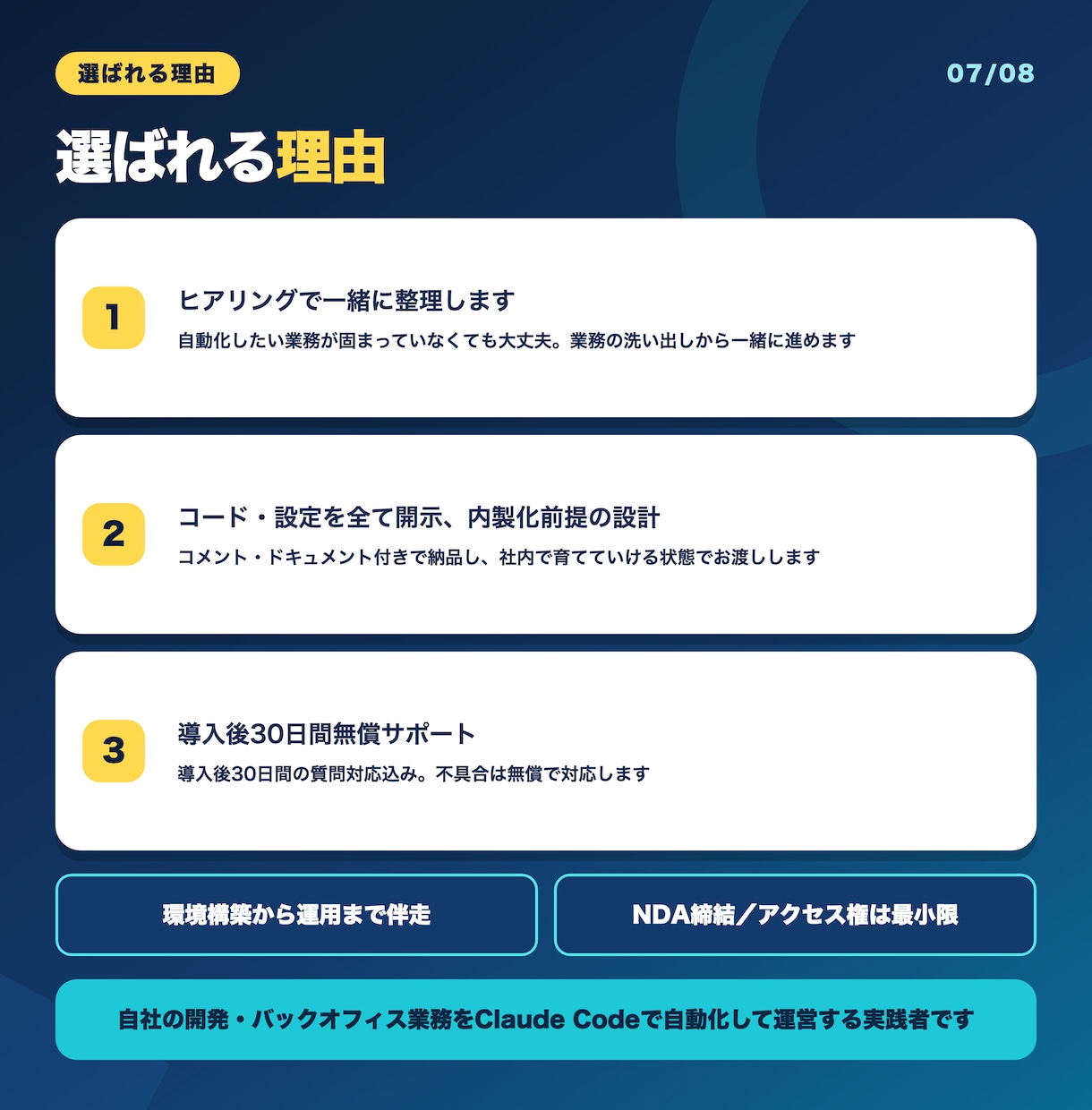 Claude CodeでAI環境を構築します AI内製化の立ち上げ支援。環境構築から運用まで伴走 イメージ7