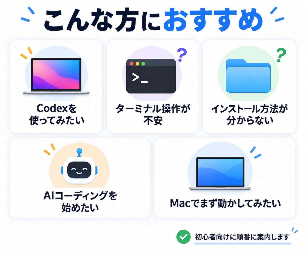 Codex CLIの導入迷子を解決します インストールから初回起動まで一気に案内 イメージ2