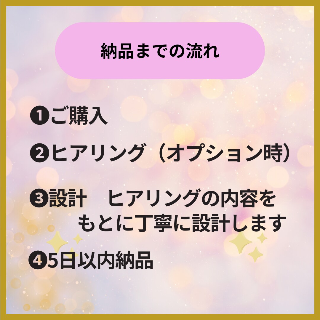 業種特化設計 ・口コミ返信を3分で下書き完成します リピートにつながる返信構造を組み込みます。 イメージ5
