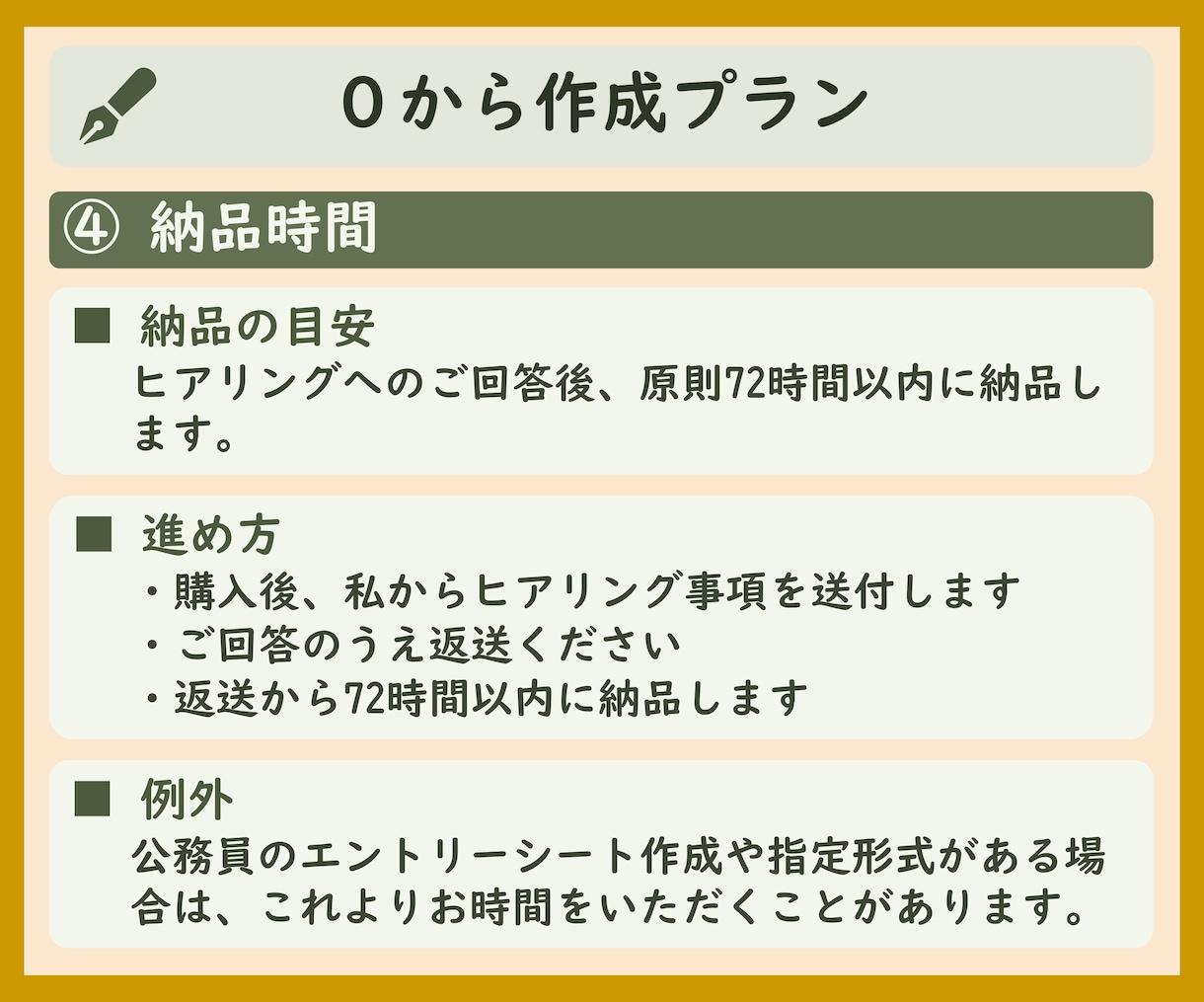 0から作成　志望動機や自己PR等をプロが作成します プロ品質の文章を作成/結果に直結　総販売実績2000件突破 イメージ5