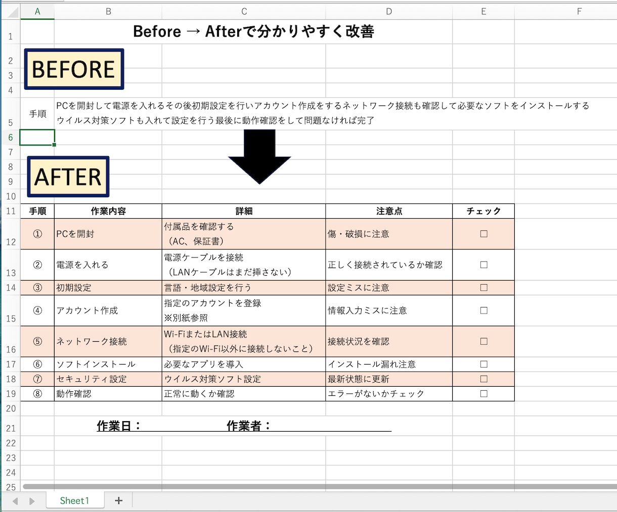 属人化を防ぐ業務手順書作ります IT担当不在でも回る！誰でも同じ品質で作業できる手順書を作成 イメージ2