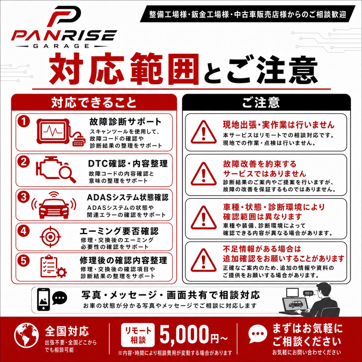 自動車故障診断をサポートします 故障診断・エーミング要否を現場目線でわかりやすく整理します。 イメージ5
