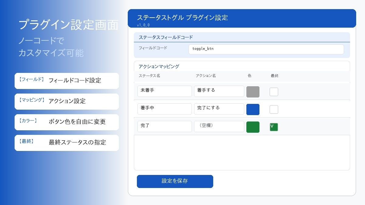 kintone一覧からステータスを進めます 詳細画面を開かずワンクリックでプロセス管理を操作 イメージ2