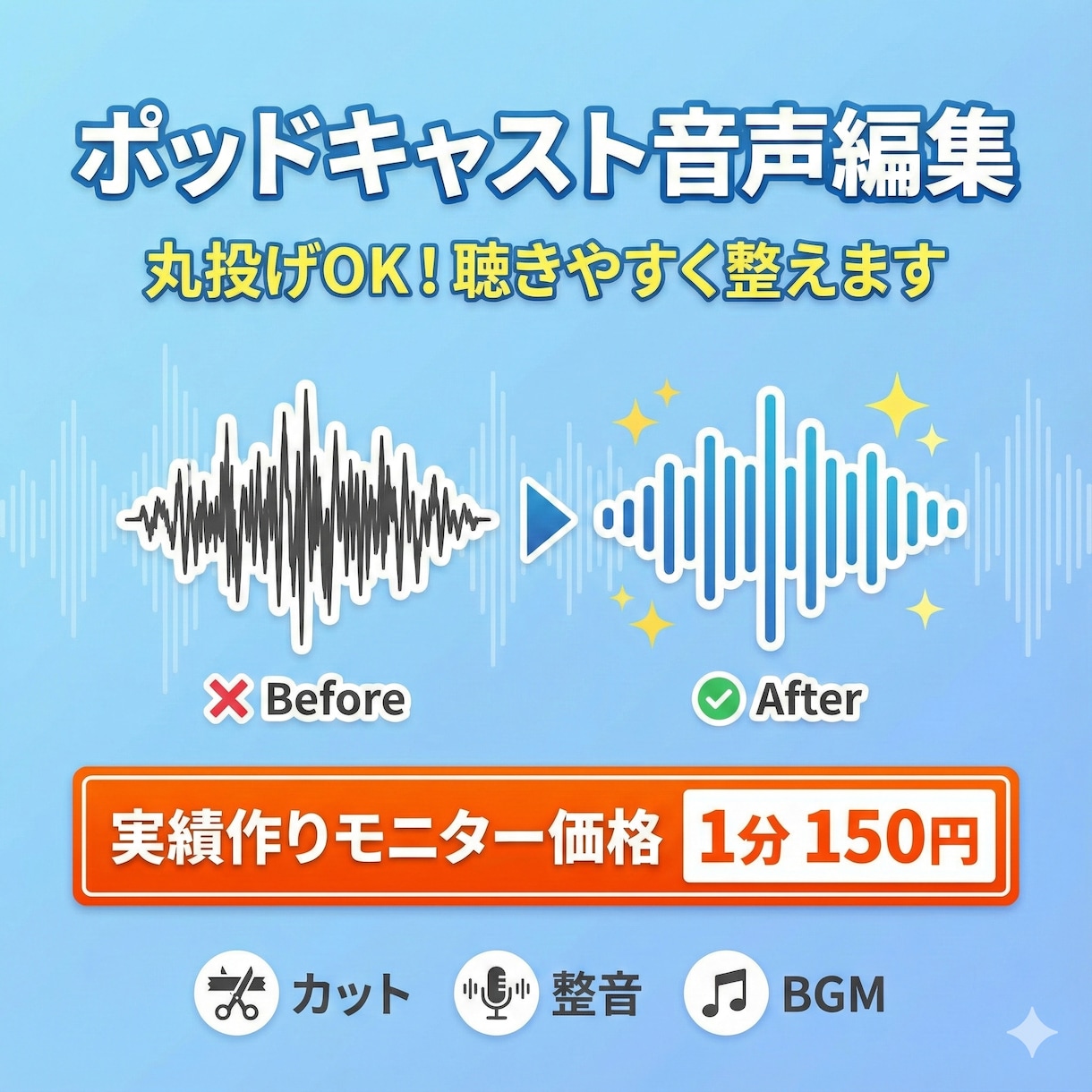 音声編集 | 聞きやすい音声に仕上げます ノイズ除去・音量調整・BGM挿入まで対応いたします！ イメージ1
