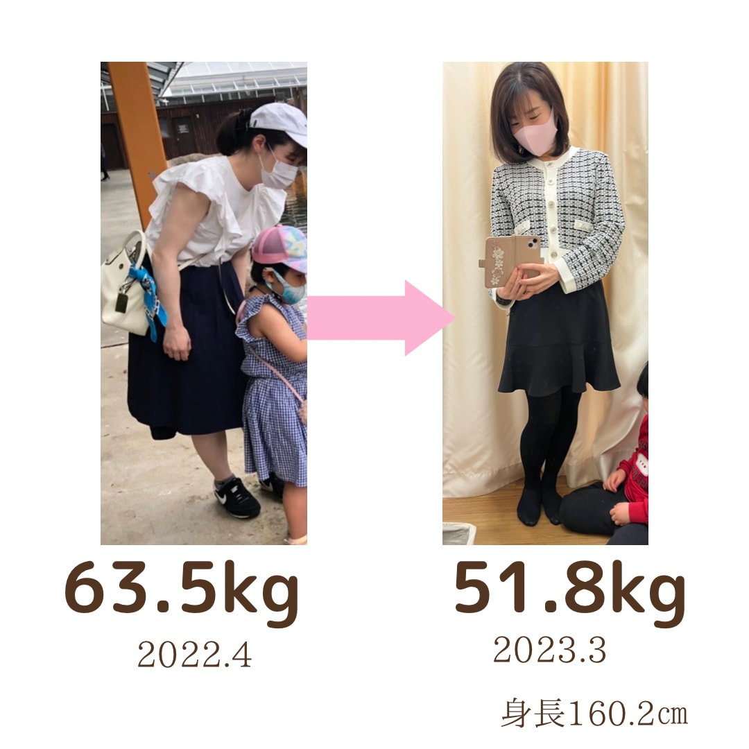 自己受容×ダイエットメソッドをお伝えします アラフォーみーこのゆるダイエット実践講座 イメージ1