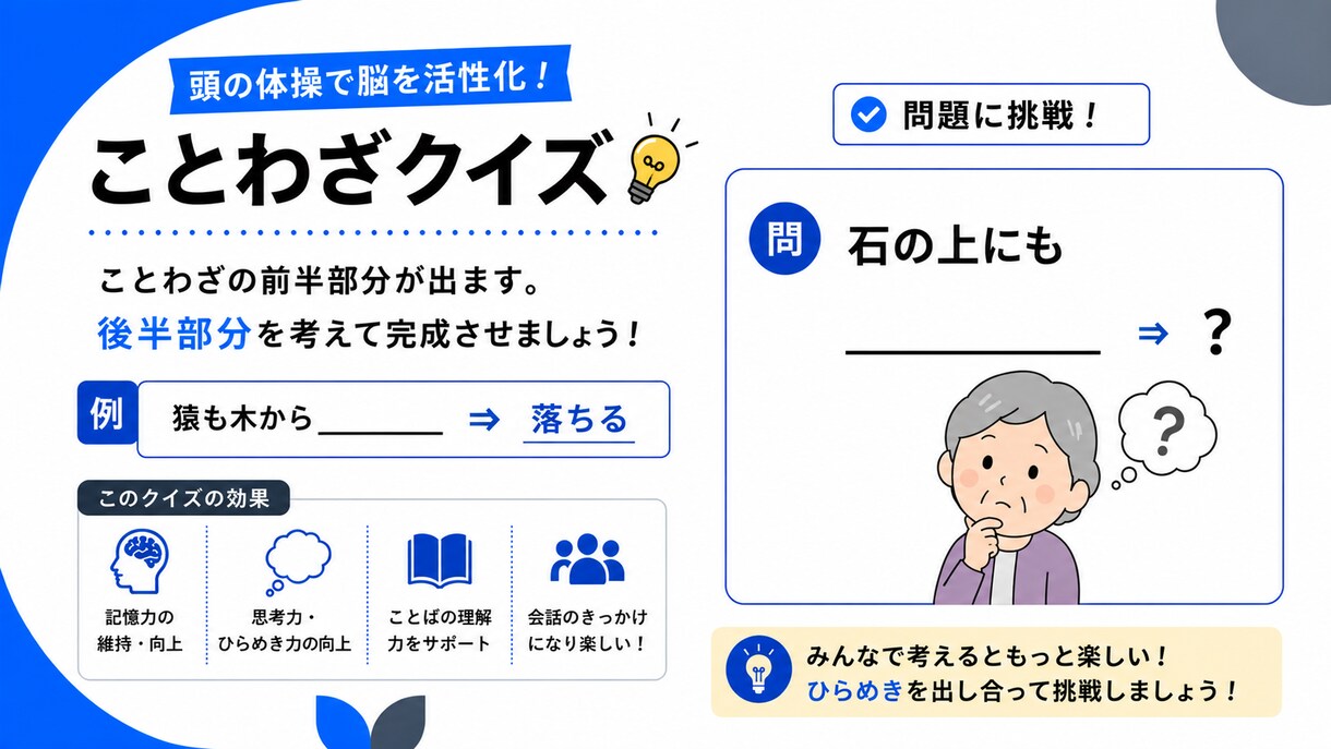 現場ですぐ使えるリハビリ教材を提案します 様々なバリエーション！明日からすぐに使える！ イメージ5