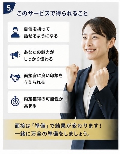 管理職経験者が面接対策を徹底サポートします 採用担当者の視点で、あなたの魅力を最大限に伝える面接対策。 イメージ5