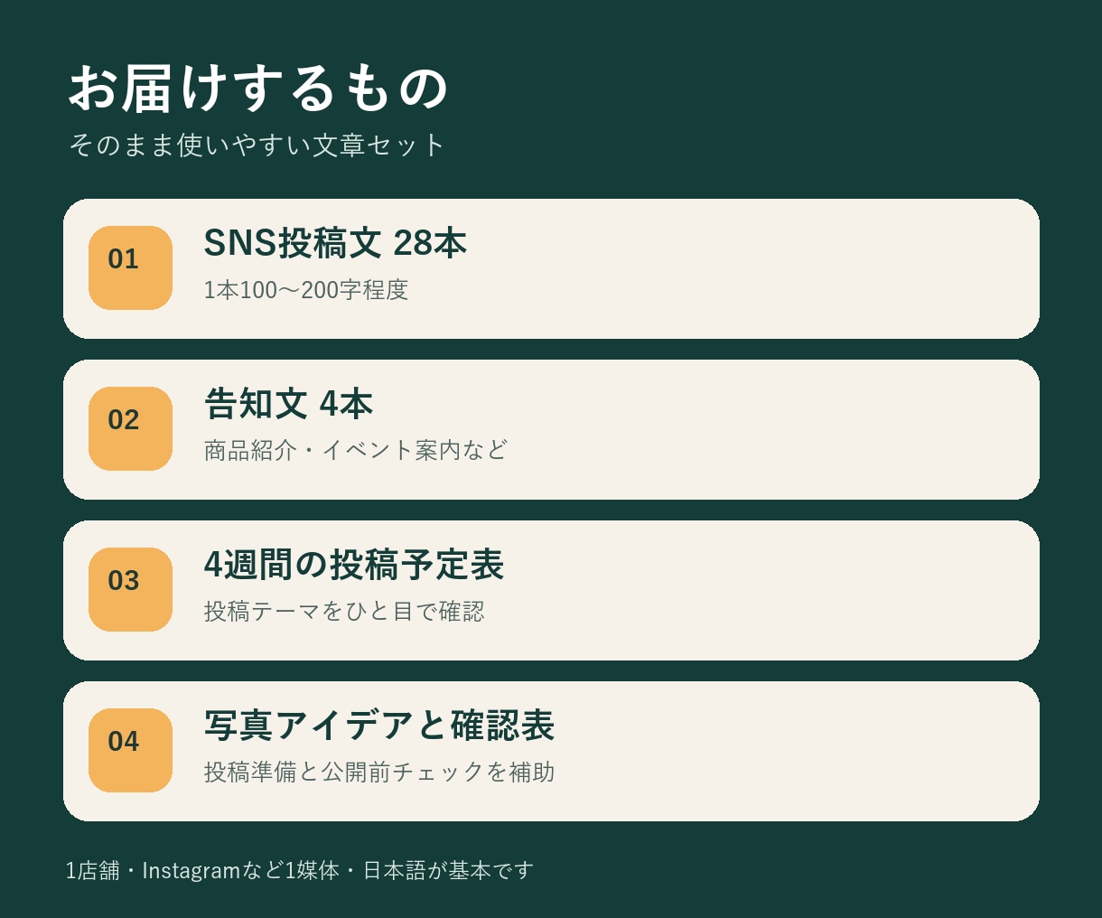 小さなお店のSNS投稿文を1か月分作ります 投稿文28本＋告知文4本をまとめてお届け イメージ2