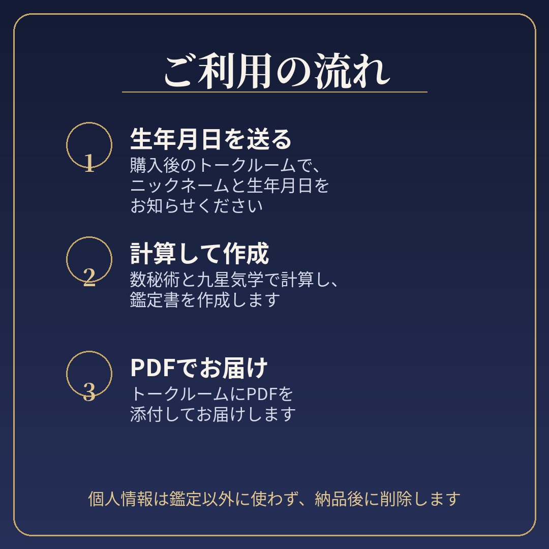 2027年の運勢鑑定書＋相性鑑定をお届けします あの人との相性と、あなたの2027年を一冊に イメージ5