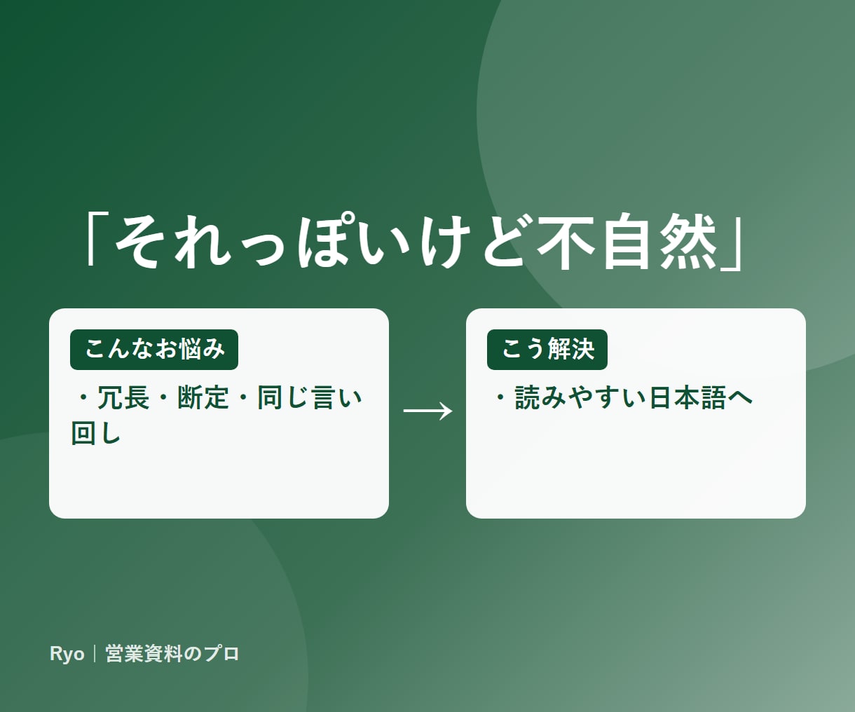 AIっぽい文章を自然で読みやすい文章に直します ブログ・LP・メール対応。誤字/事実確認/トーン調整 イメージ2
