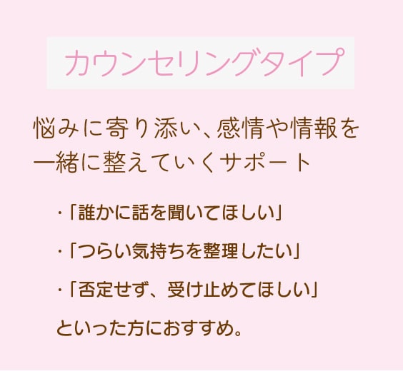 女性のキャリアをサポート/カウンセリングします ◆たっぷり1ケ月間 ◆カウンセリング＆何回でも質問回答OK イメージ2