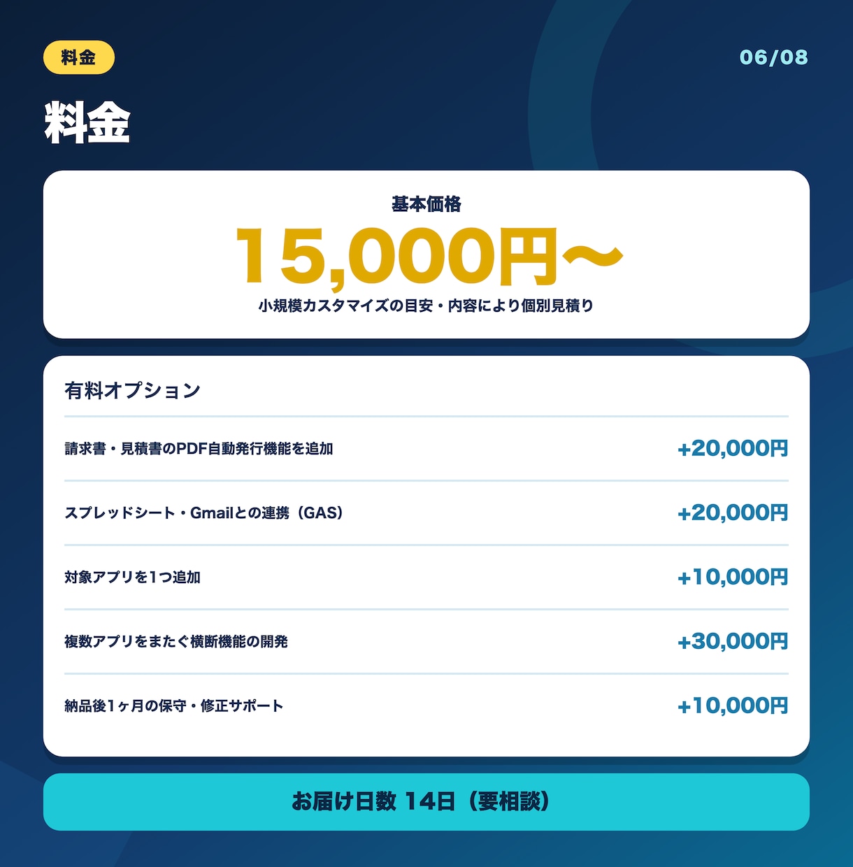 kintoneをカスタマイズで使いやすくします 『あと少し』の不便をJSカスタマイズで解消 イメージ6