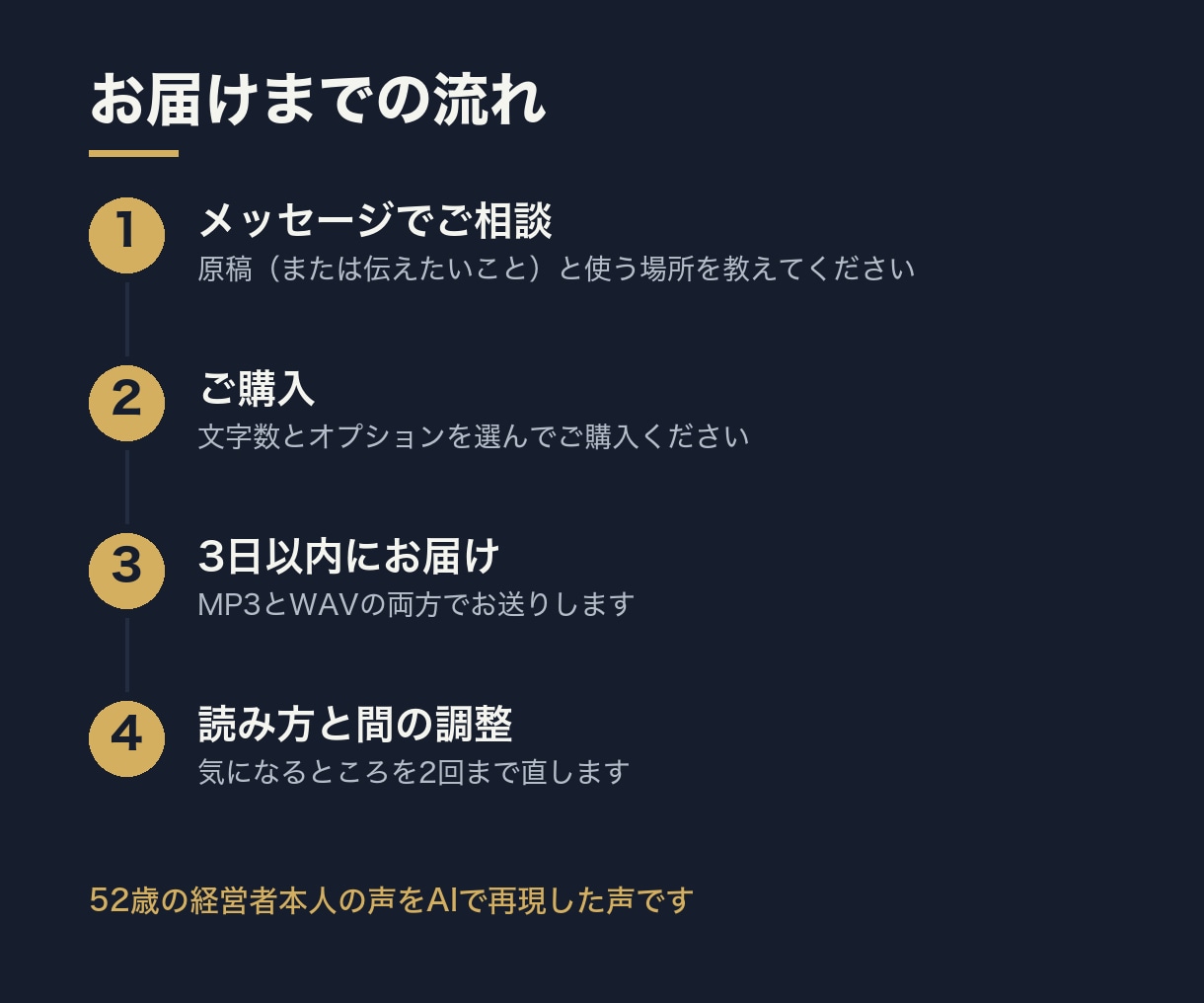 50代経営者の声で企業PRナレーションを作ります 本物の経営者の声をAIに。ここにしかない落ち着いた声 イメージ3