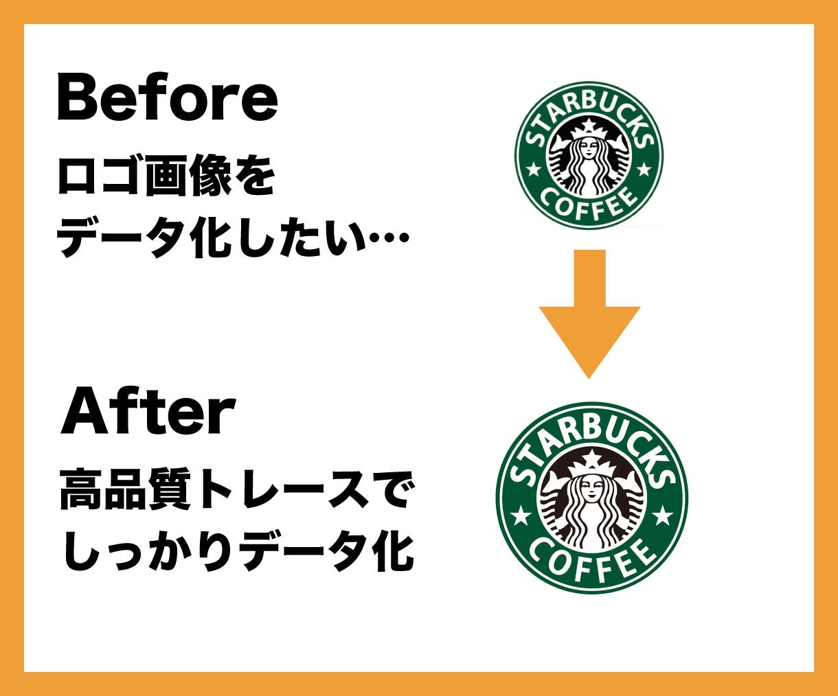 画像からAiデータ作成します ロゴや画像を丁寧にトレースします！ イメージ3