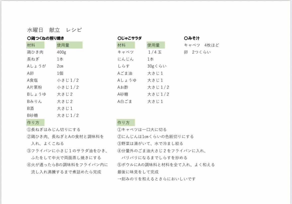栄養士が簡単で美味しい栄養満点な献立を作成します 忙しい方、子どもの偏食で悩んでいる方におすすめ！ イメージ8