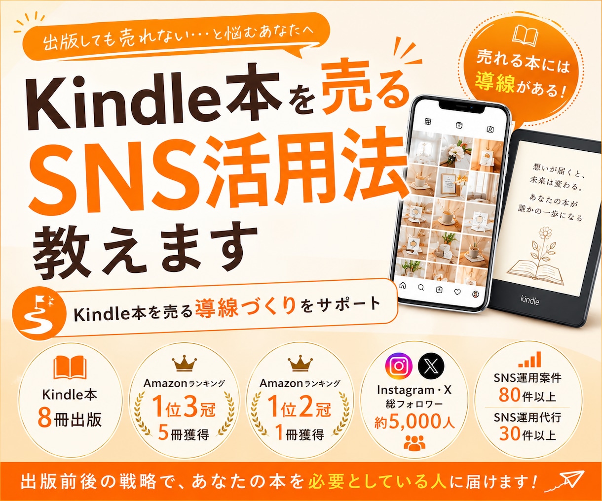 Kindle本を売るSNS活用法教えます Kindle本を売る導線づくりをサポート イメージ1
