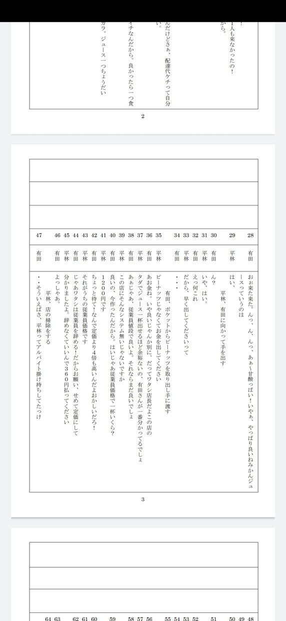 演劇台本、コント台本、朗読用の台本やセリフ作ります 得意ジャンルはコメディとホラー！その他ジャンルも大歓迎 イメージ4