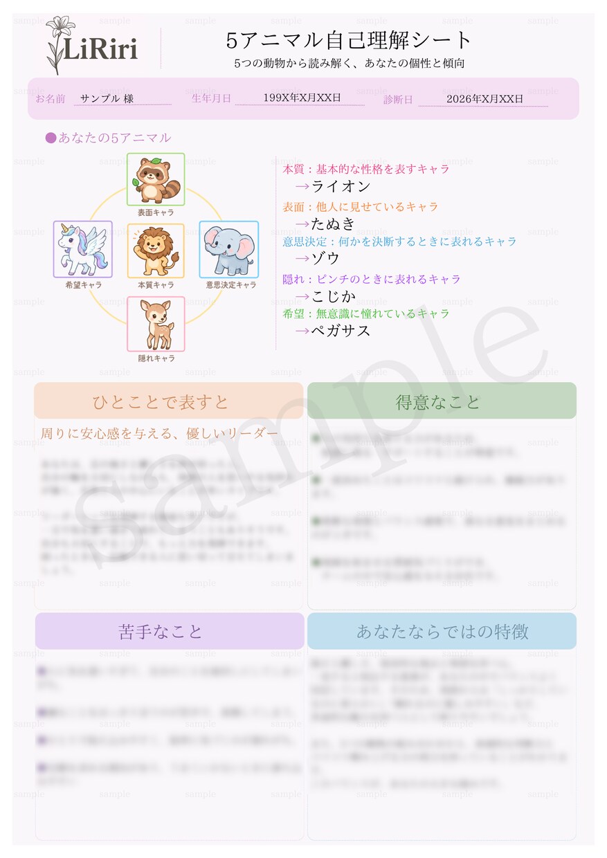 まずは内面大解剖★個性心理学で特徴を言語化します ＜自己理解シート＞得意・不得意・あなたの特徴を1枚に整理 イメージ1