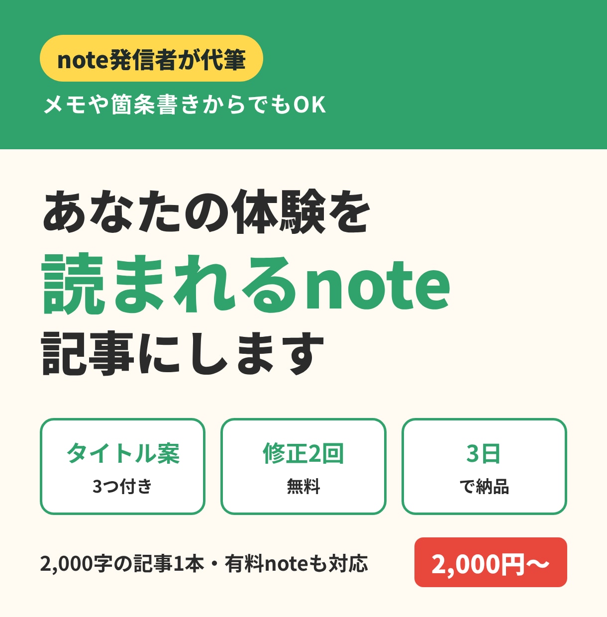 note記事をAIで構成から仕上げまで代筆します あなたの体験やメモを、読まれるnote記事にします イメージ1