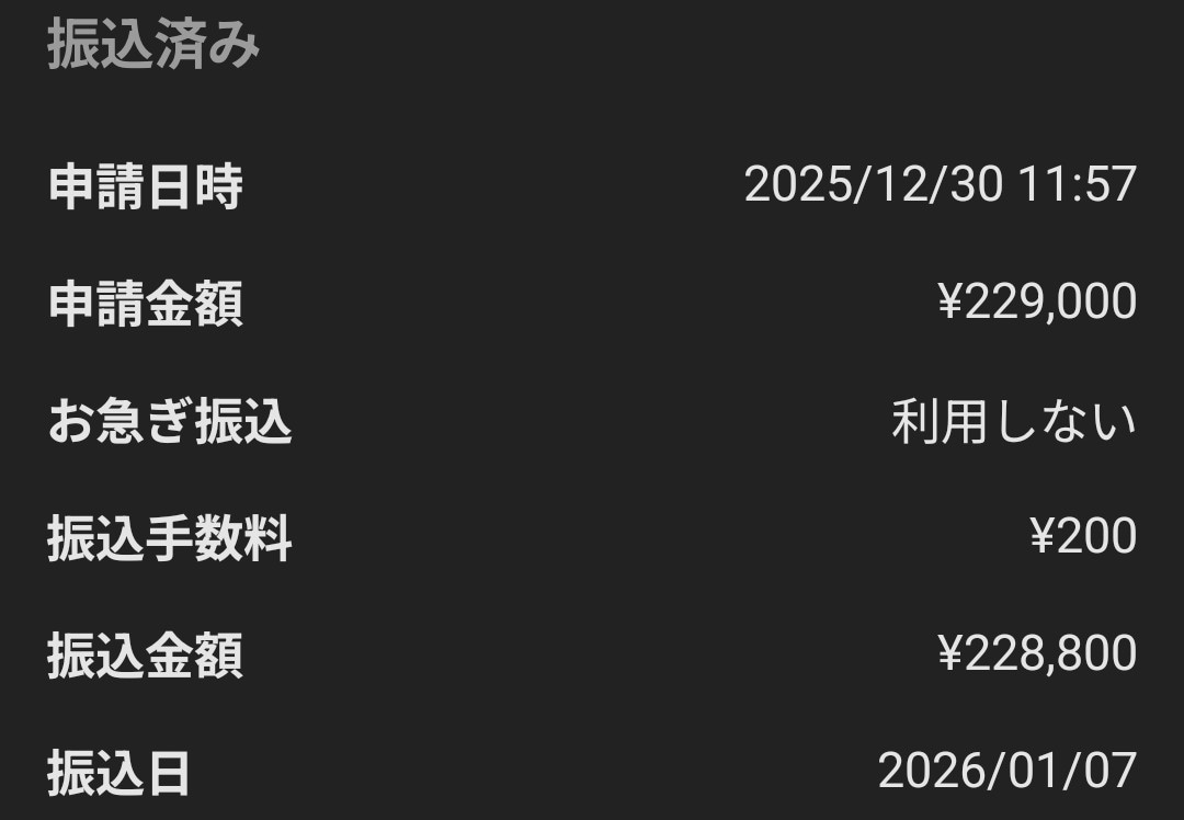 学生・未経験/メルカリ物販(アパレル)相談乗ります 仕入れ相談もOK｜利益出る商品か即判断します イメージ6