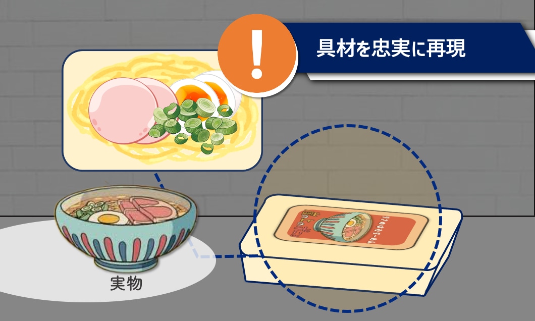 眠くなるプレゼン資料を変えてみせます 内容をもとにテーマに合ったパワポで企画の良さを倍増させよう イメージ5