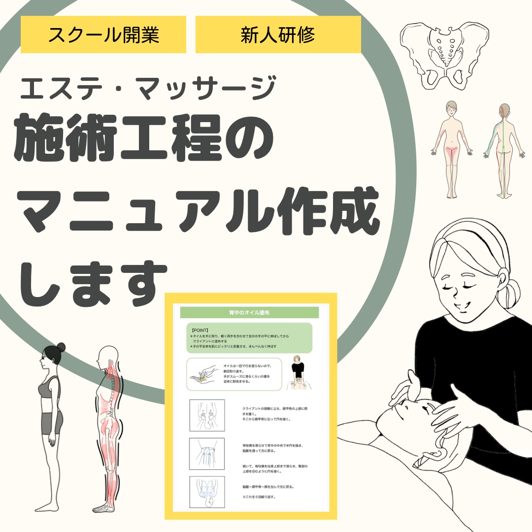 💬Coconara｜Creating a manual for the treatment process of esthetics and massage Atelier Kii 5.0…