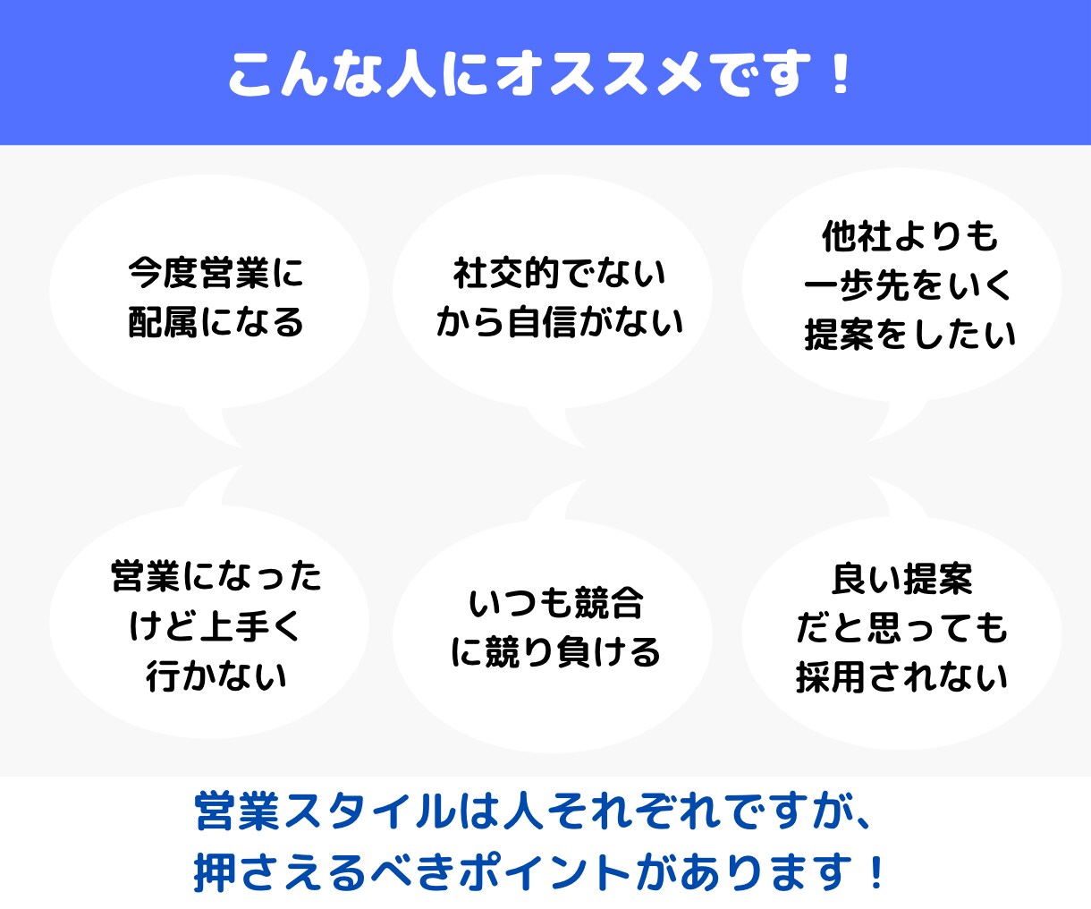 営業に関するお悩み解決・対策検討の相談に乗ります 上場企業で最下位争いから本社営業に成長したノウハウ活用！ イメージ3