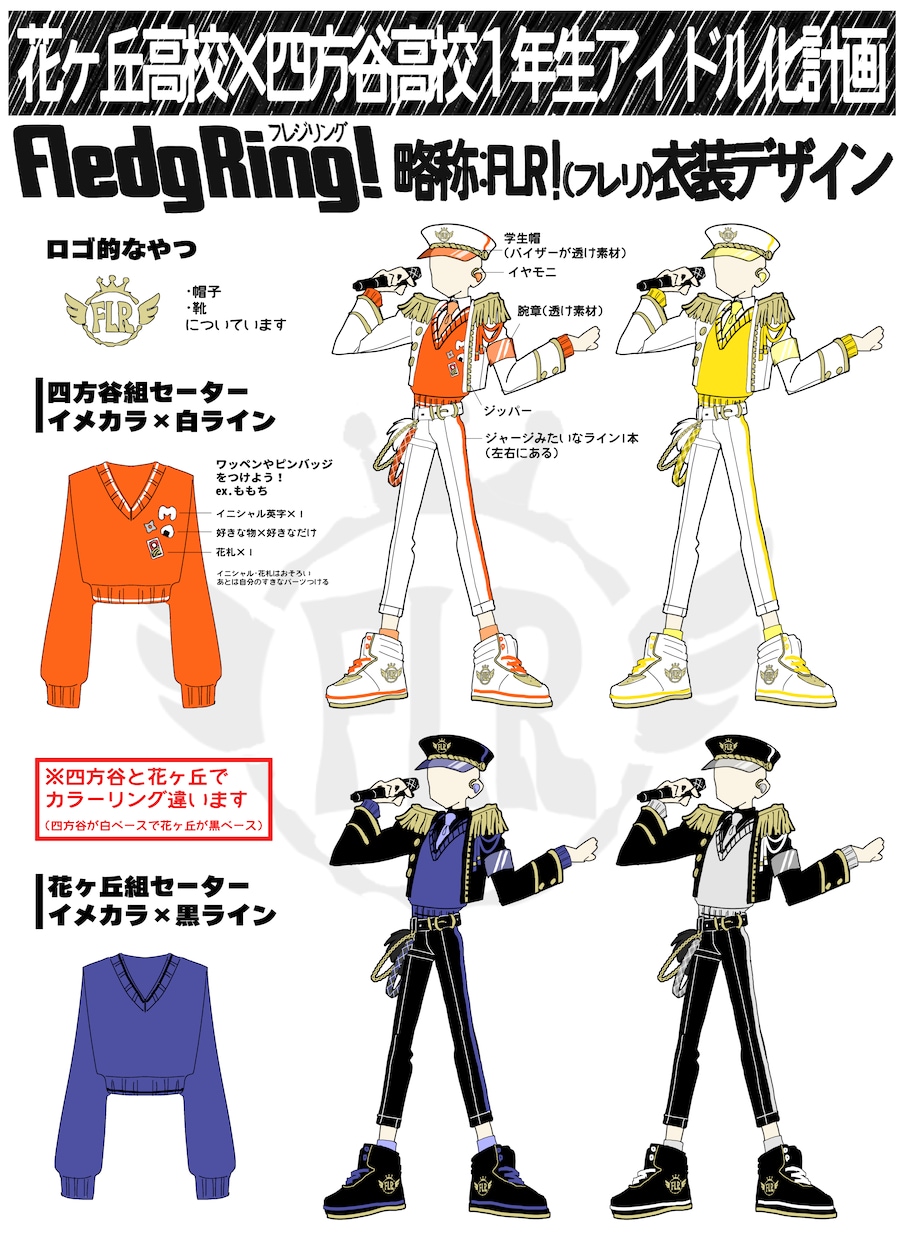 キャラクターの衣装デザイン承ります TRPGでの衣装合わせや、創作キャラの衣替え等にどうぞ！ イメージ6