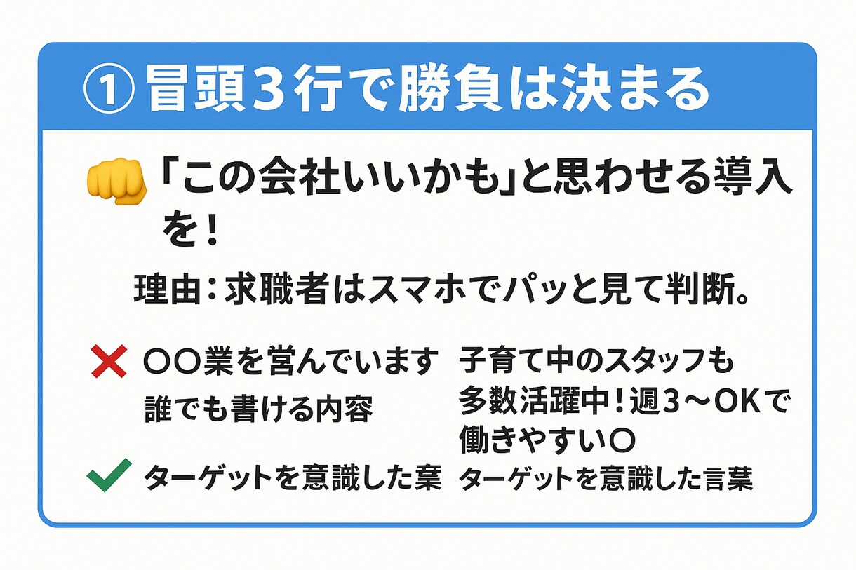 200社支援の元求人広告営業マンが作ります Indeed原稿作成｜1職種・1雇用形態対応／Word納品 イメージ2