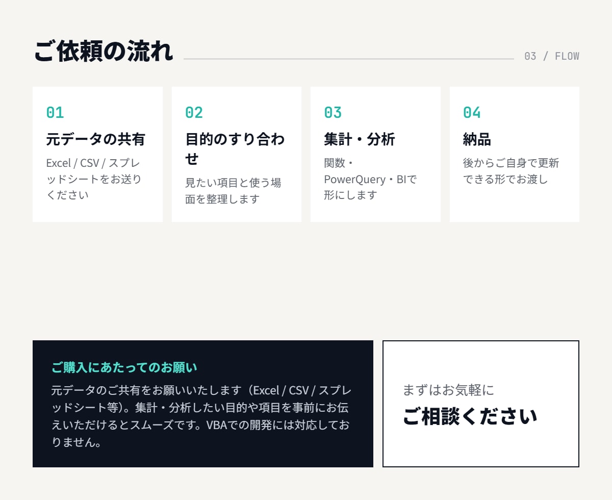 Excelデータ集計・分析を代行します PowerQuery・関数でのデータ集計、KPI管理表も対応 イメージ4