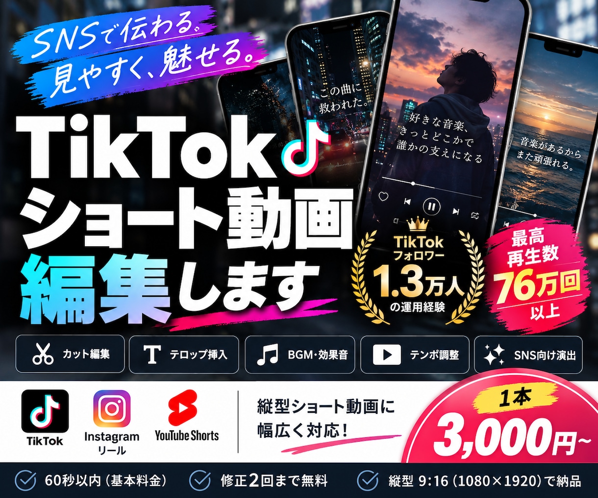 TikTok・ショート動画を見やすく編集します TikTok1.3万人の運用経験を活かして動画編集します イメージ1